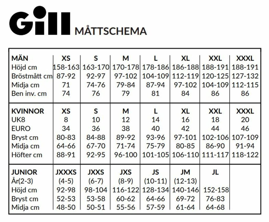 Gill OS25 Mått tabell