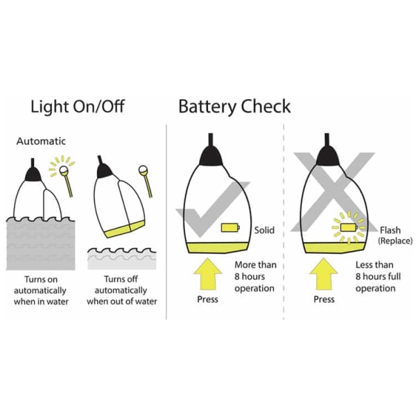 Pylon light instruktion