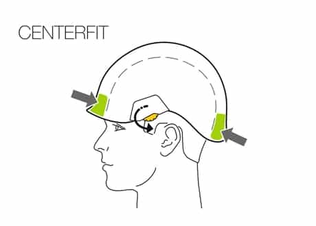 Petzl Vertex Vent Hjälm - Bild 4